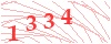 code