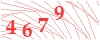 code