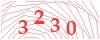 code