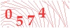 code