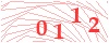 code