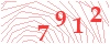 code