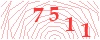 code