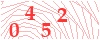 code