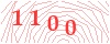 code