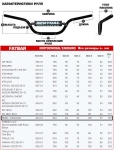 Руль RENTHAL FATBAR 1/8"(28,6мм) 603-01