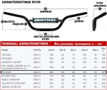 Руль RENTHAL TWINWALL 1/8"(28,6мм)  