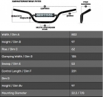 Руль RENTHAL 7/8"(22мм) 971-08