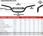 Руль RENTHAL TWINWALL 1/8"(28,6мм)