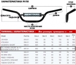 Руль RENTHAL TWINWALL 1/8"(28,6мм)